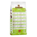 Wolfsblut Dog VetLine Joint Care - indyk i bataty 12kg - obrazek 3